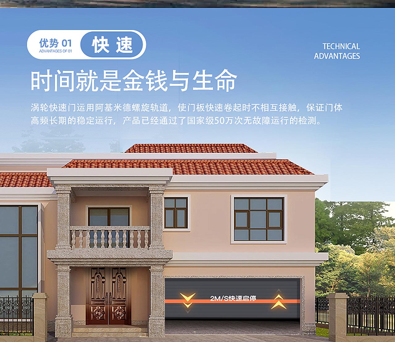  智能快速車庫門技術(shù)解決方案