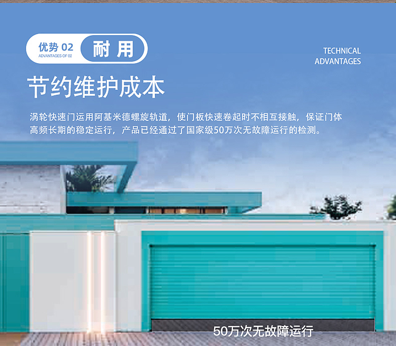  智能快速車庫門技術(shù)解決方案