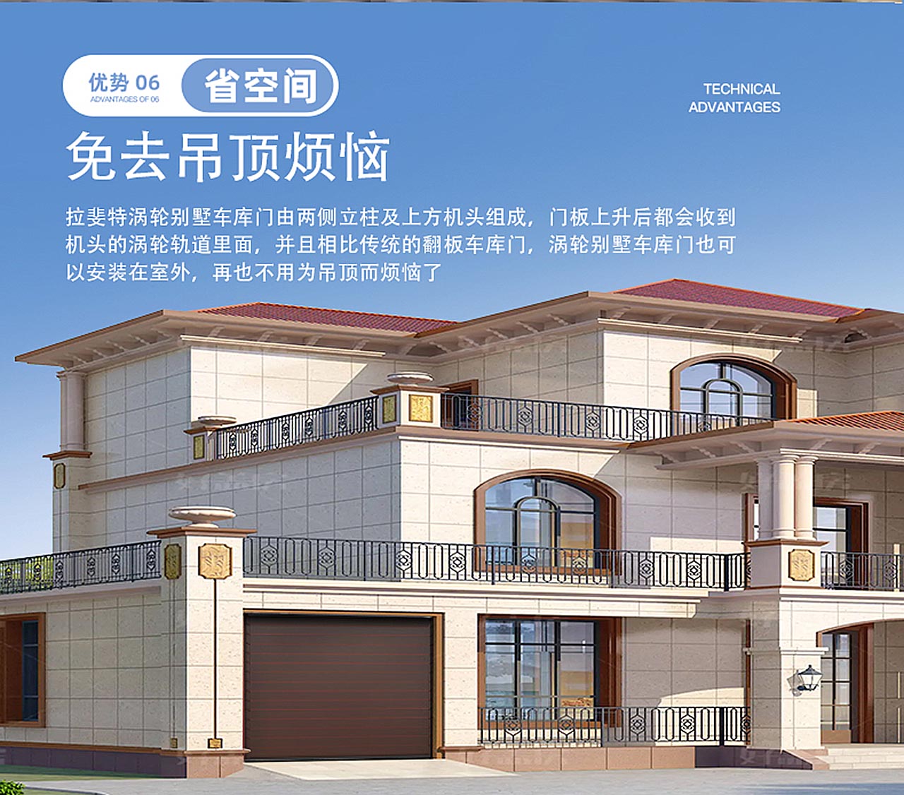  智能快速車庫門技術(shù)解決方案