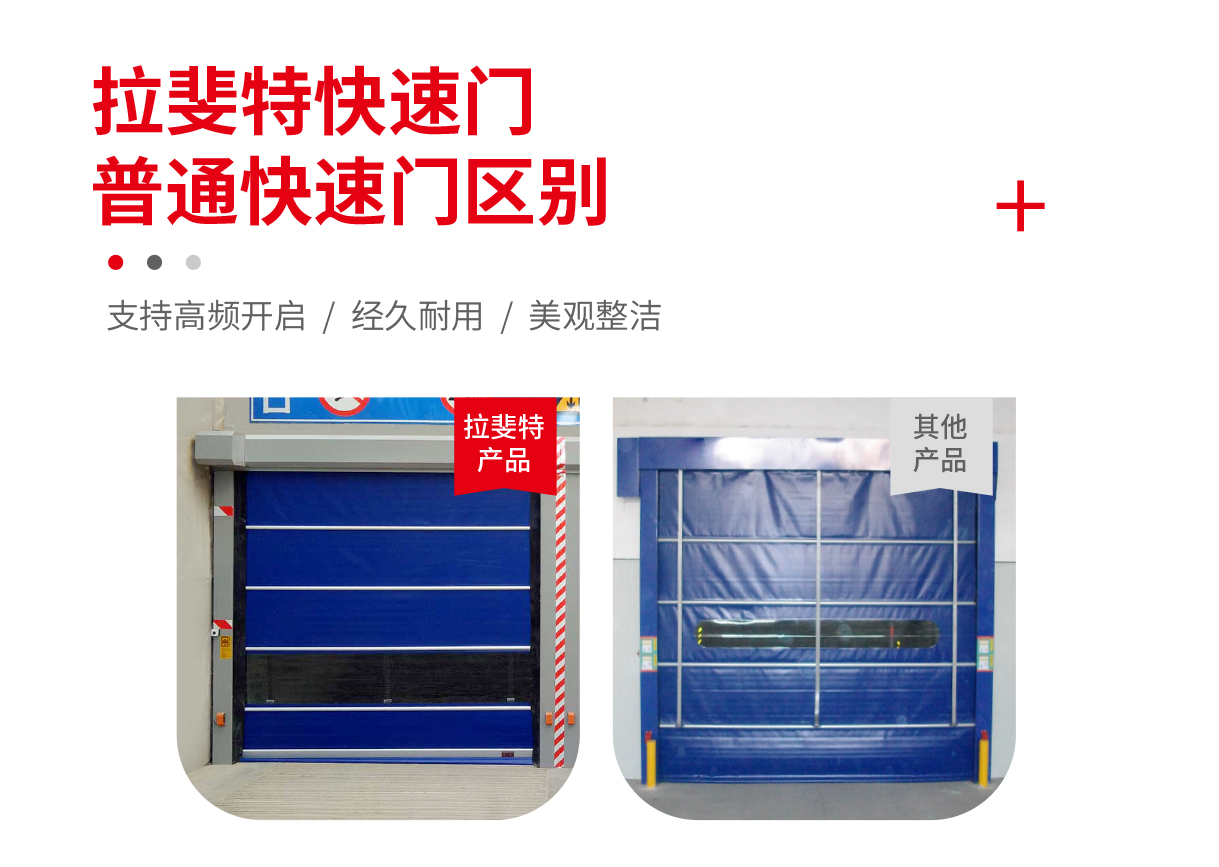 PVC快速堆積門技術解決方案