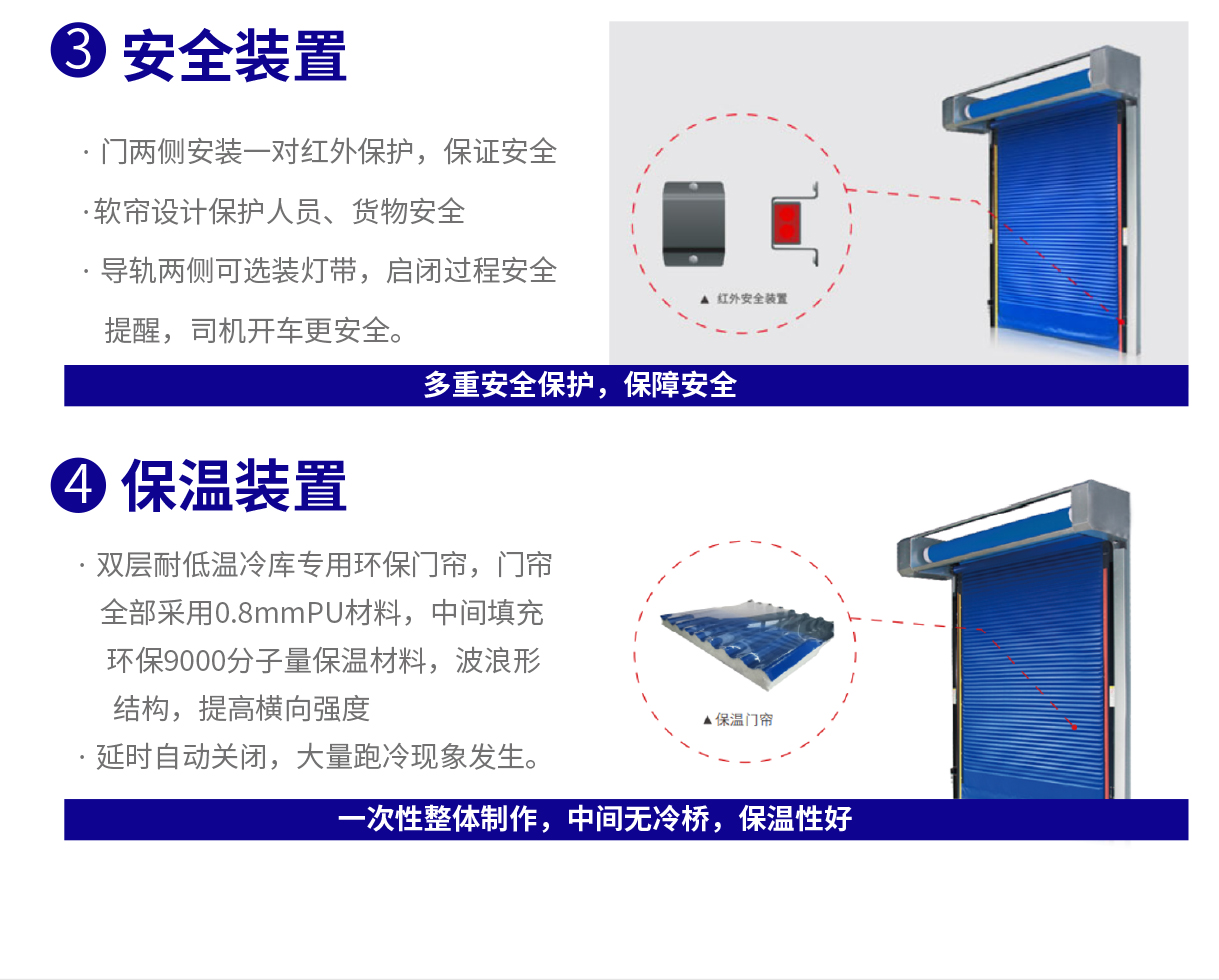 PVC軟簾快速卷簾門-快速保溫冷庫門解決方案