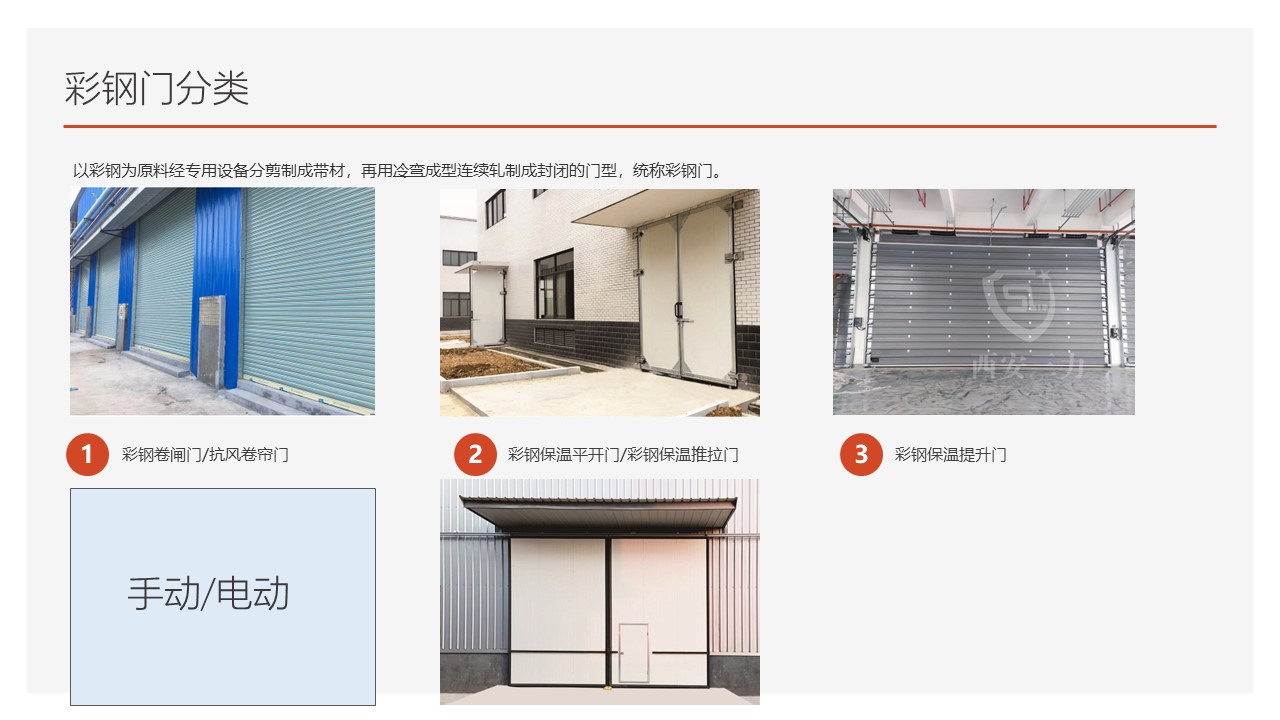 彩鋼門-彩鋼門是一種什么門型？