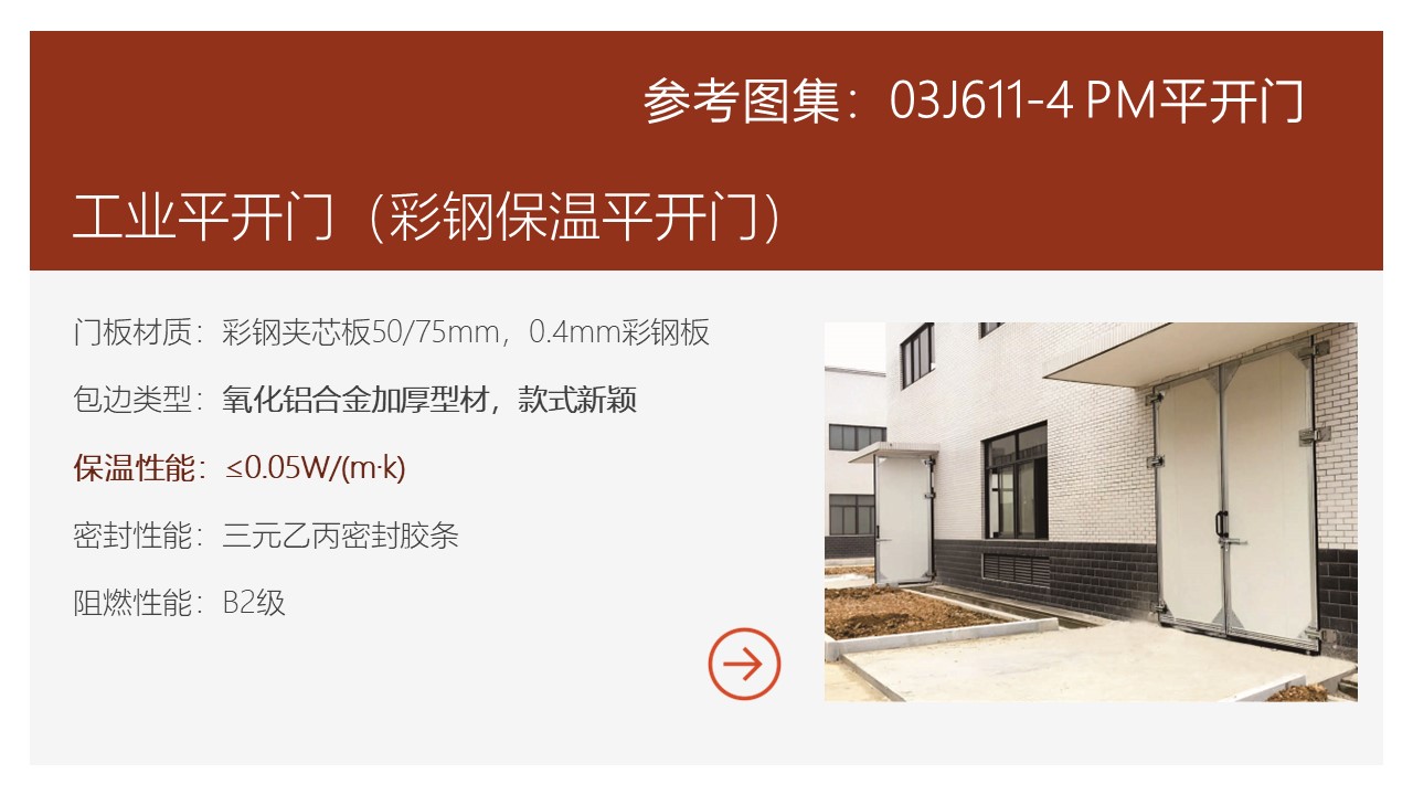 彩鋼門-彩鋼門是一種什么門型？
